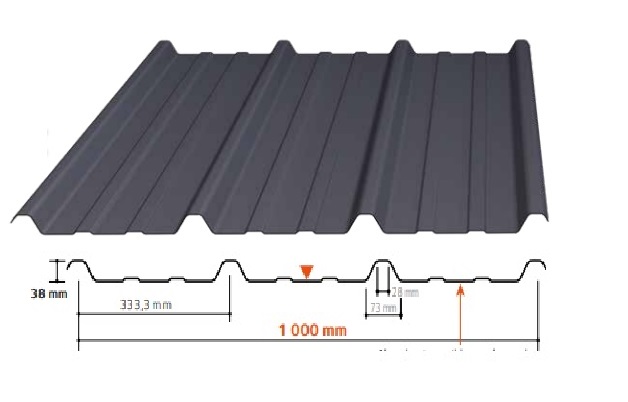 metalen profielplaten - profiel: GS38 - koopjes 